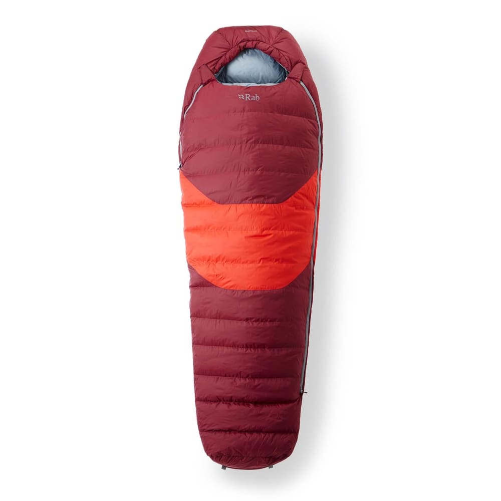 Rab morpheus 4 review clearance