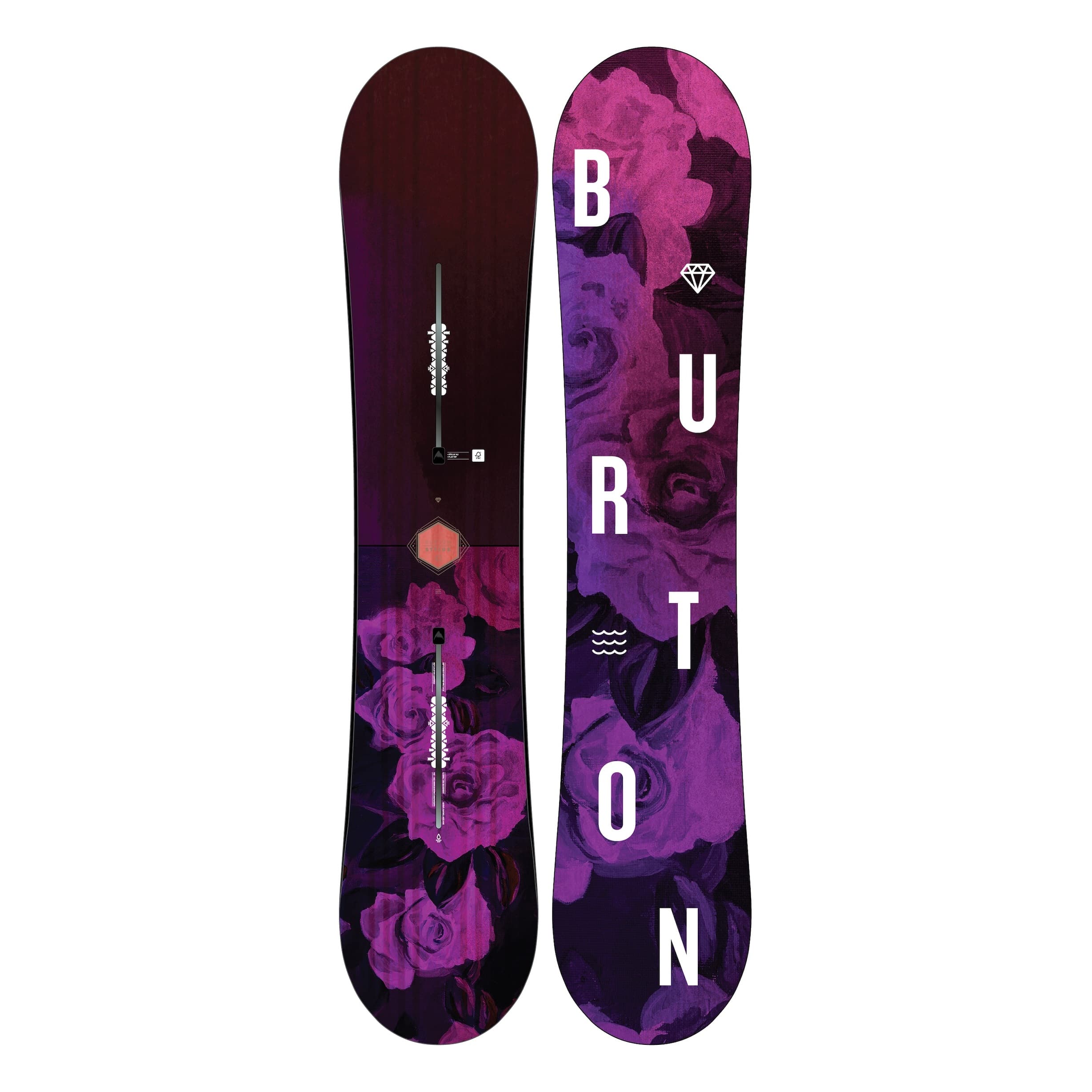 Купить Сноуборд Burton Женский В Москве