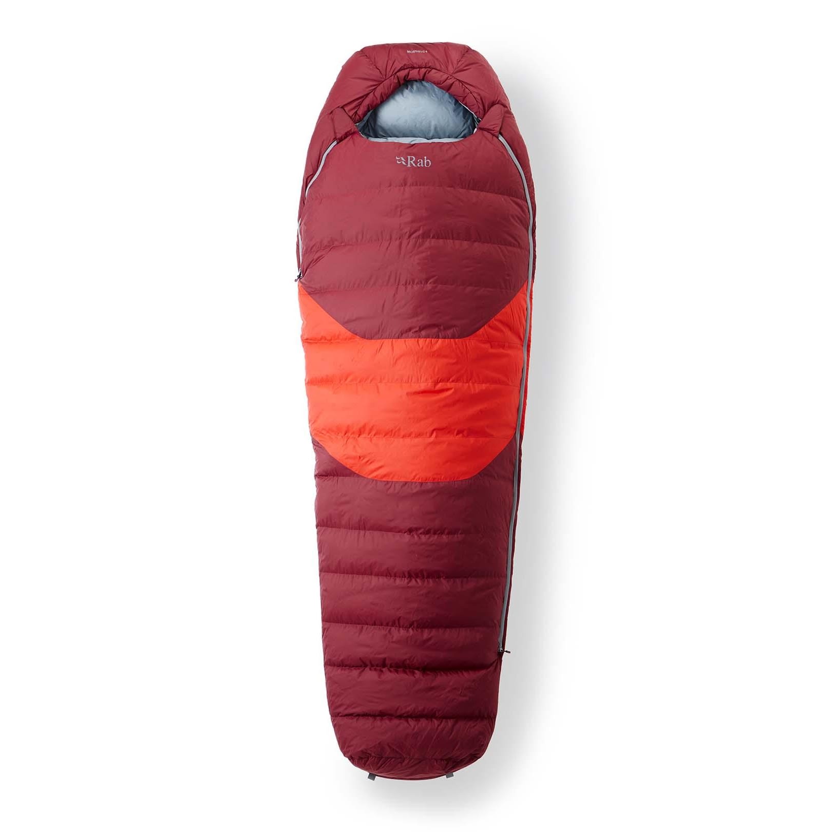 Rab morpheus clearance