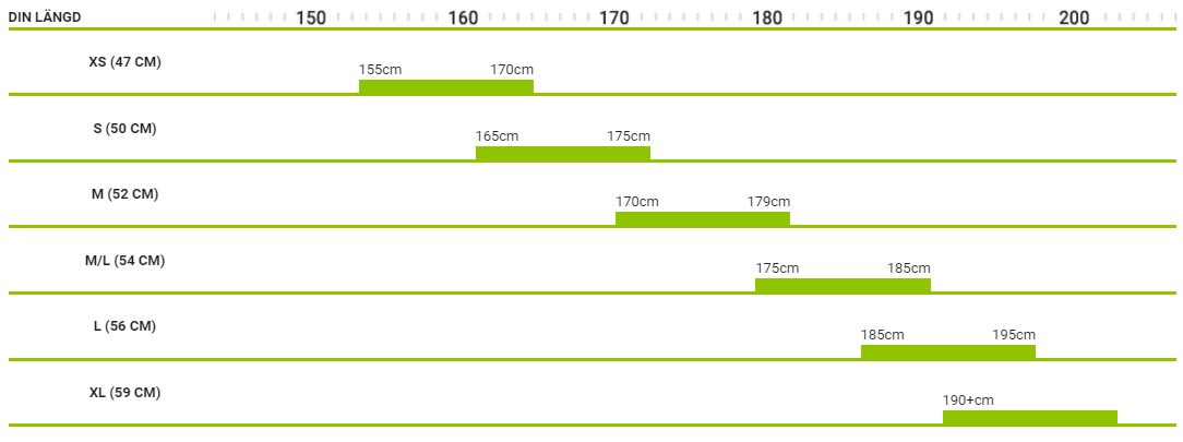 merida speeder 100 hybrid