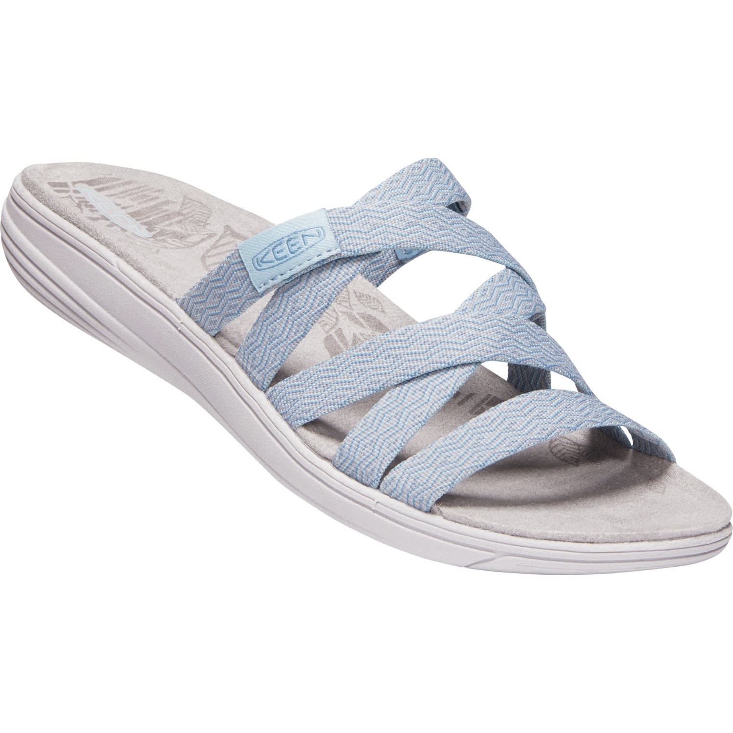 Keen damaya slide clearance